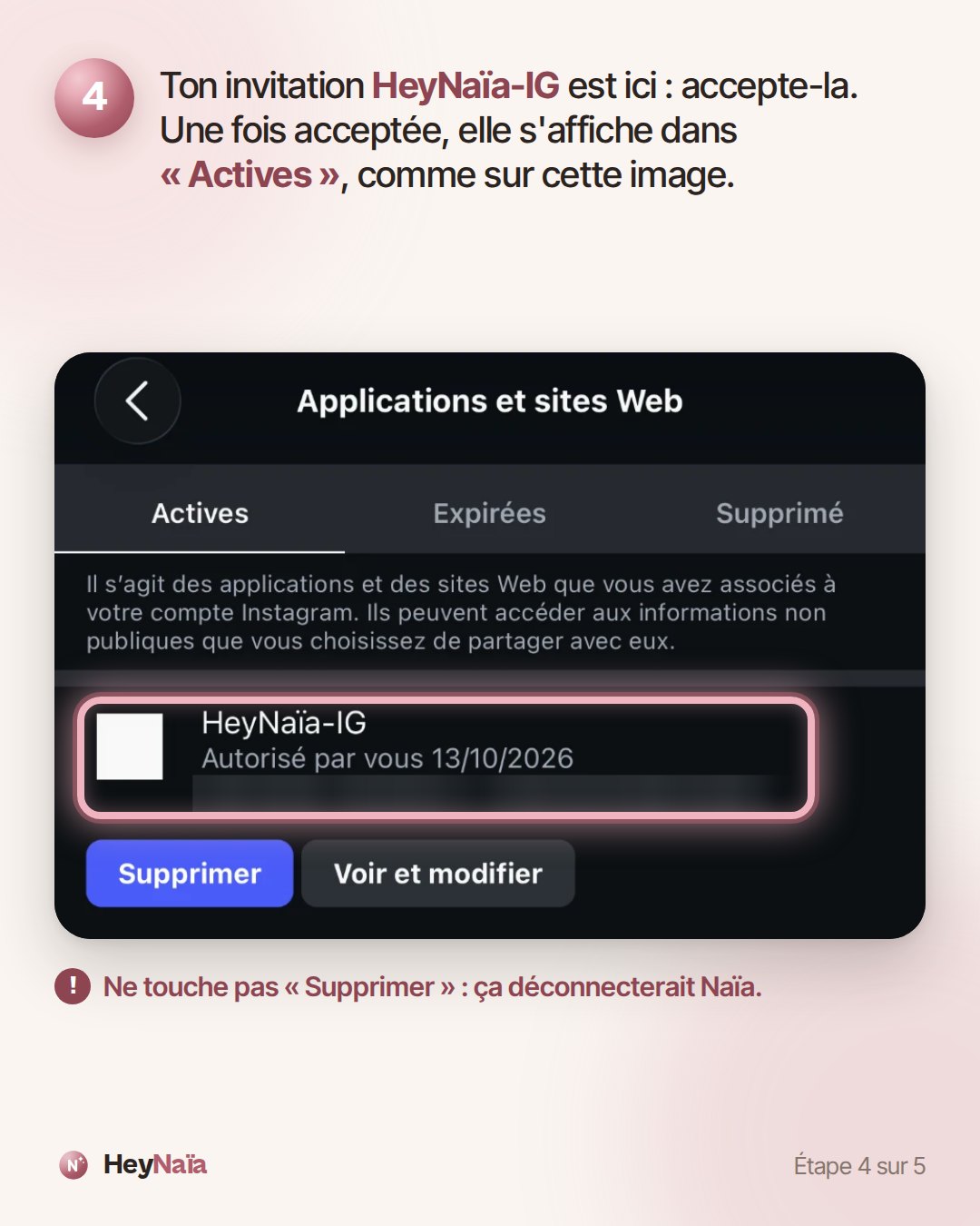 Capture d'Instagram : l'écran « Applications et sites Web », onglet « Actives », avec l'application HeyNaïa-IG entourée et, dessous, les boutons « Supprimer » et « Voir et modifier ».