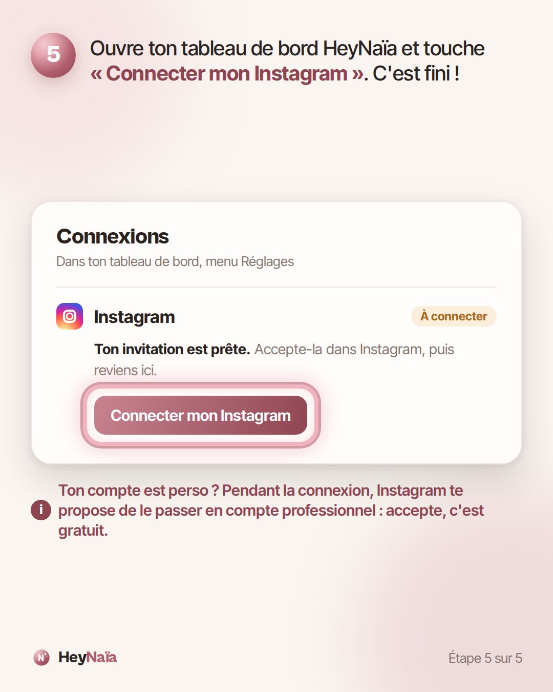 Capture du tableau de bord HeyNaïa : la carte « Connexions » (menu Réglages), ligne Instagram « Ton invitation est prête », avec le bouton « Connecter mon Instagram » entouré.